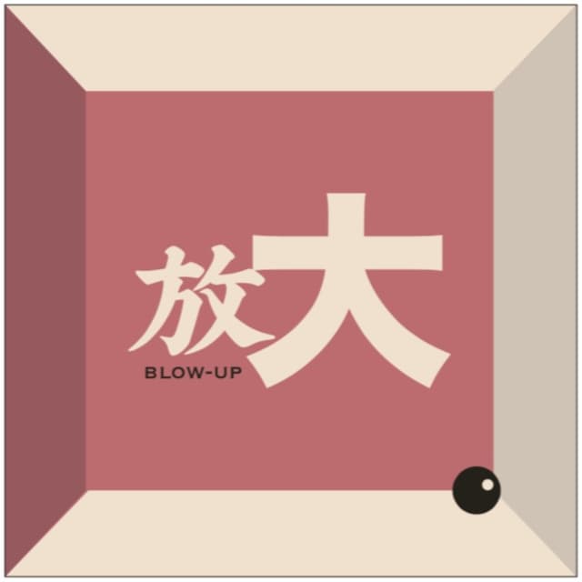 放大Blow-Up cover